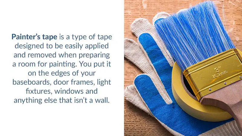 6 Must Haves for DIY Interior Painting